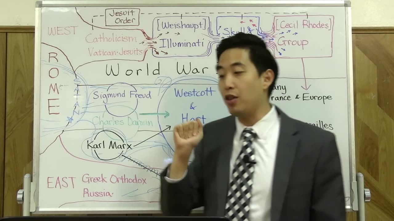 History of WW1 & Satanic Conspiracies | Dr. Gene Kim