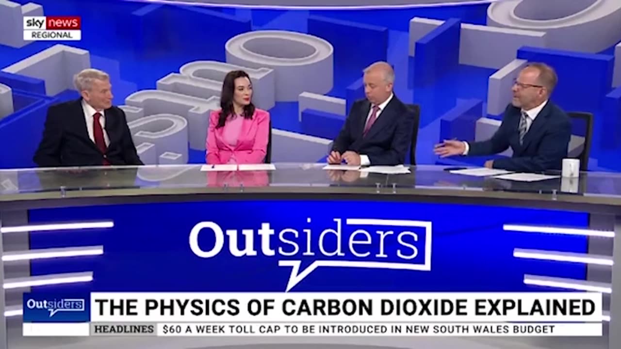 CO2