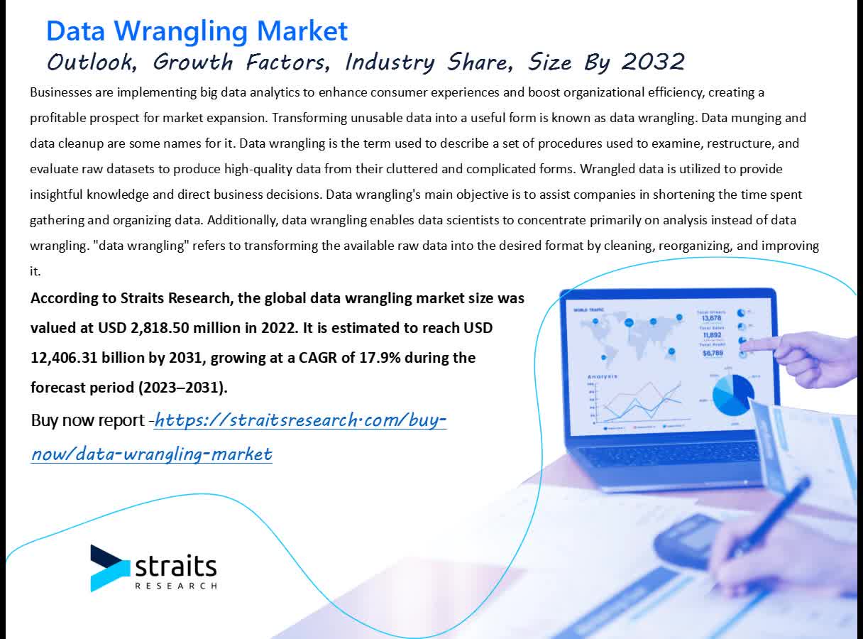 Data Wrangling to Witness Significant Growth by Forecast