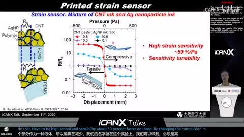 icanX Flexible Sensors and Circuits for IoT Applications - Kuniharu Takei 2023