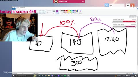 xQc's noob friendly Monitor buying guide 101
