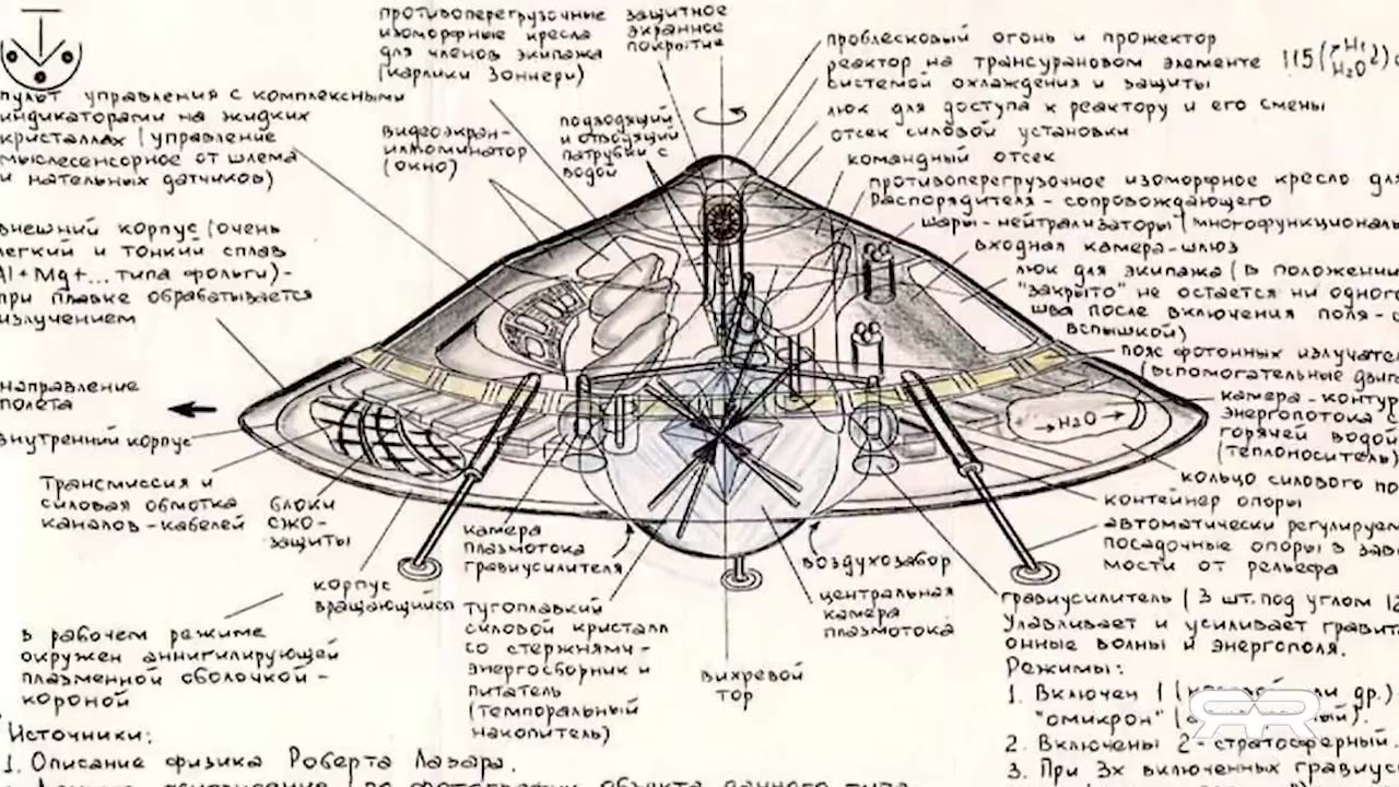 The none human element a plan for a fake alien invasion (BLUEBEAM)