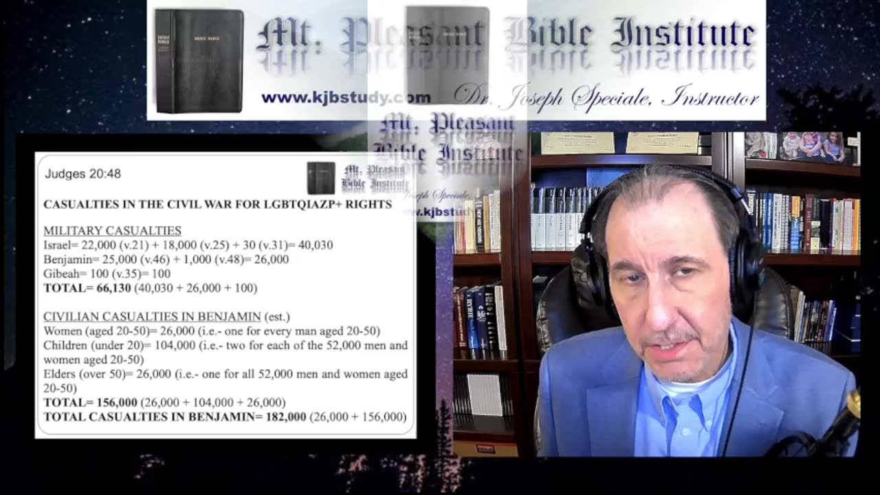 Mt. Pleasant Bible Institute (04/03/23)- Judges 20:44-21:4