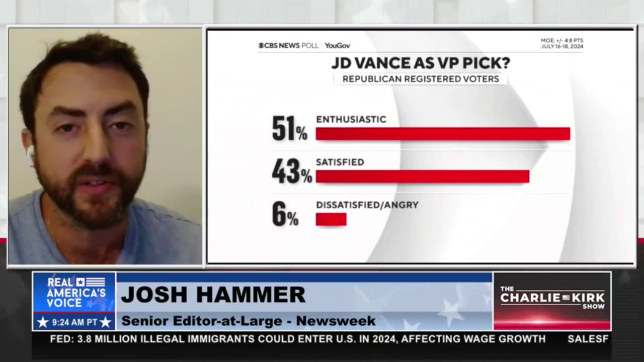 Josh Hammer Reacts To New GOP Polling On JD Vance