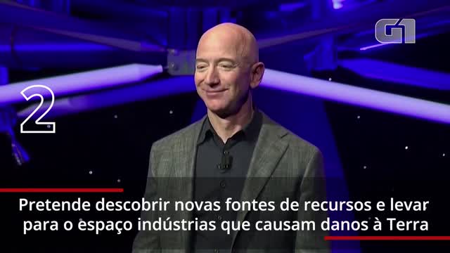 Quem é Jeff Bezos?