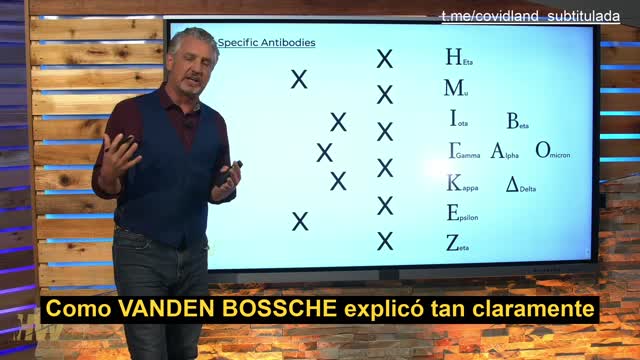 ¿Son los vacunados quiénes prvocan las variantes?