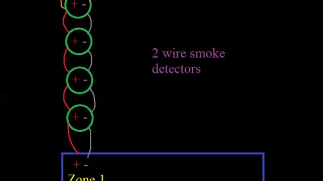 Fire Alarm Fundamentals EP11