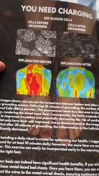 Educational Purposes Only..!