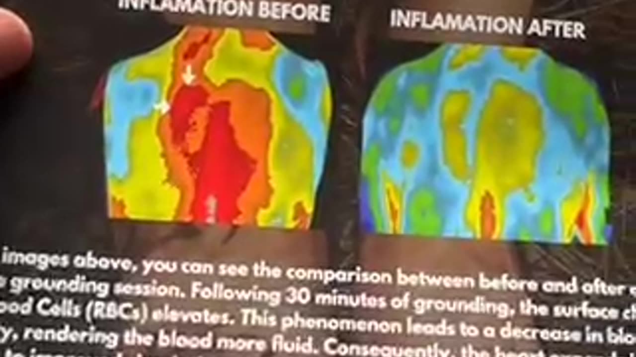 Educational Purposes Only..!