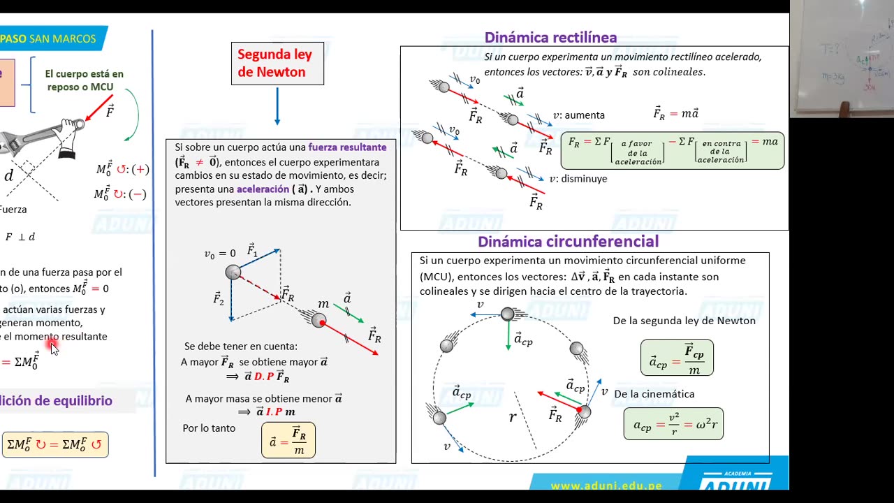 REPASO ADUNI 2021 | Semana 03 | Física