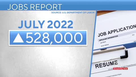 "US economy added 528,000 jobs in July "