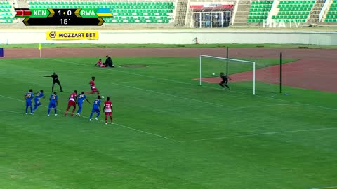 Kenya v Rwanda FIFA World Cup Qatar 2022 Qualifier Match Highlights