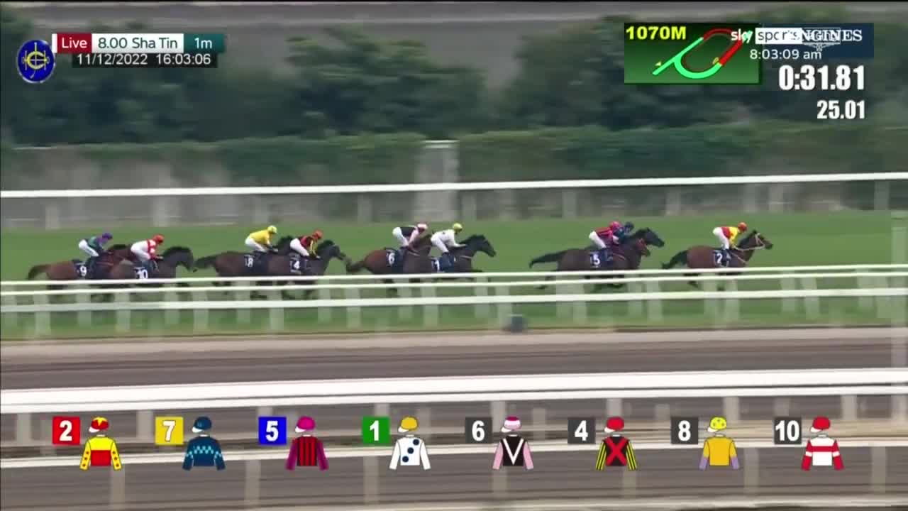 Golden Sixty is beaten! California Spangle holds off the two-time champion in the Hong Kong Mile...!