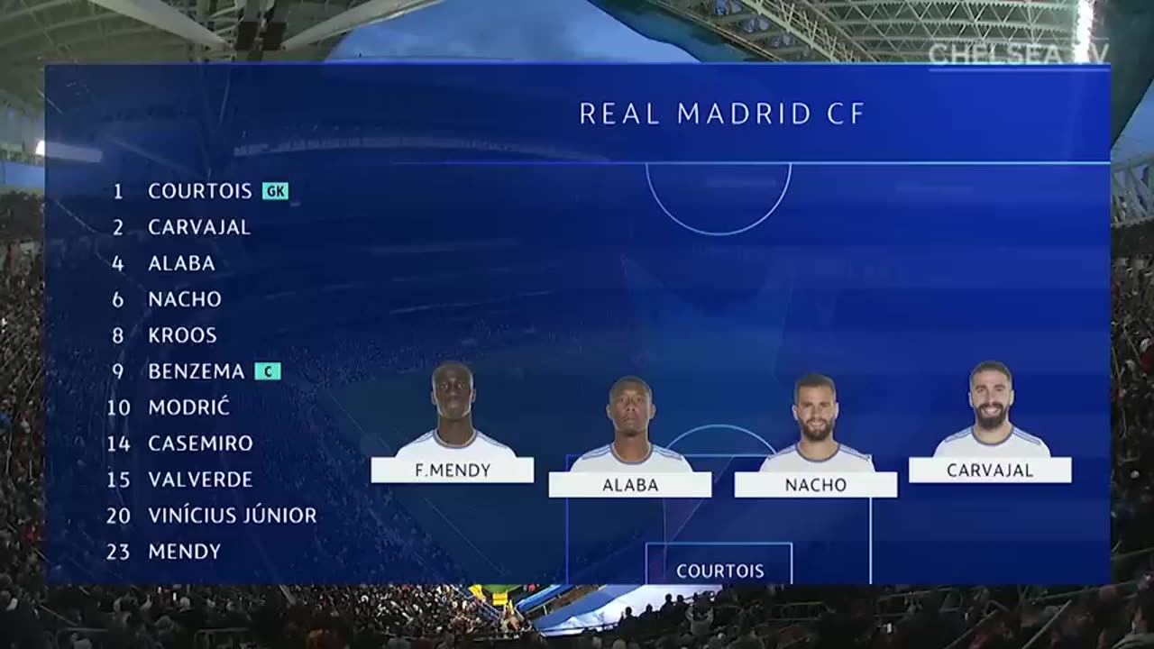 REAL MADRID VS CHELSEA