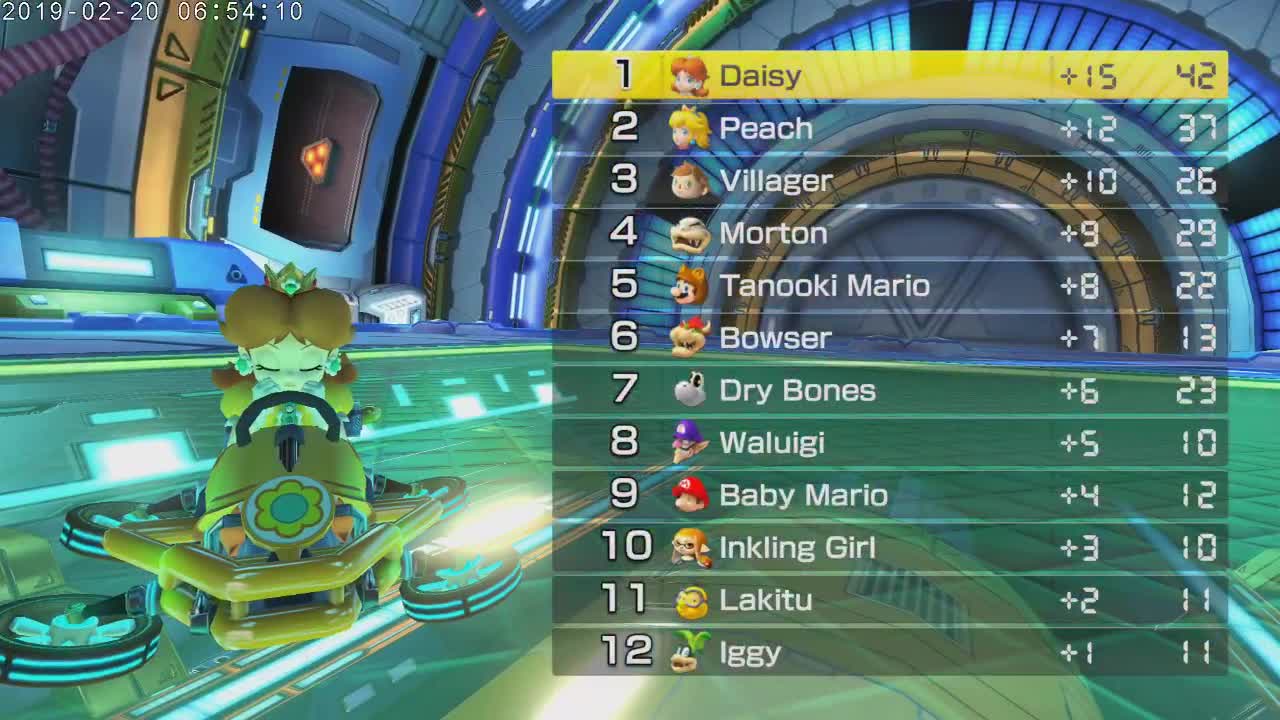 Mario Kart 8 Deluxe Switch Part 151 Princess Daisy