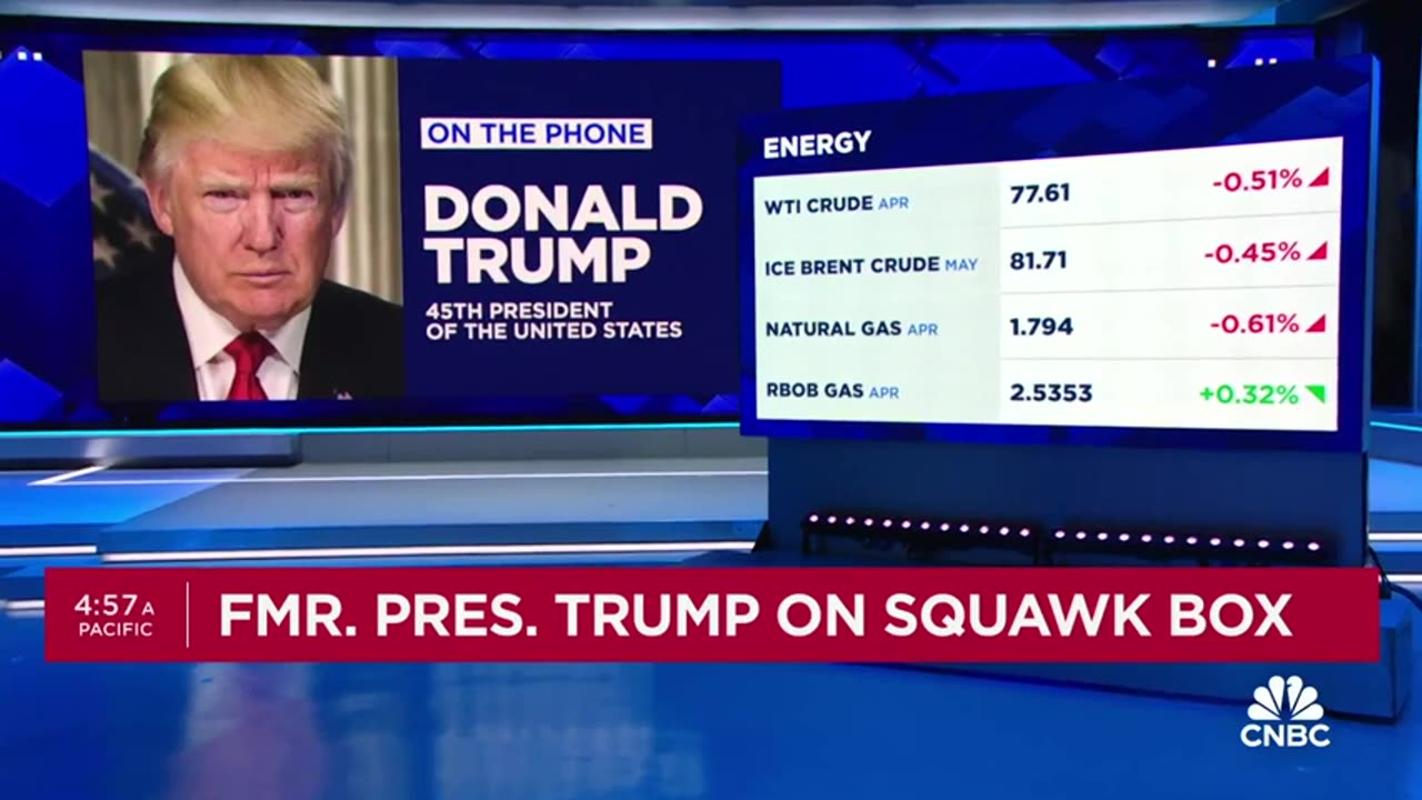 Elon Musk Just Posted Trump 2024 ENDORSEMENT — Internet Set On FIRE đŸ”¥ ‘Most Powerful Man on Earth’