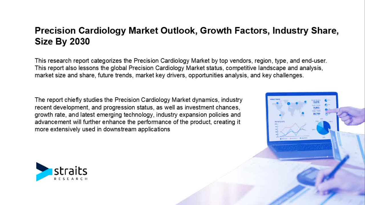 Precision Cardiology Market Growth Prospects