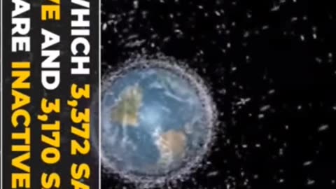 Our Earth is surrounded by Satellites | Video by NASA