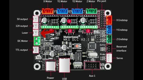 Laser Gbrl Laser Continuously Turned ON FIX Makerbase