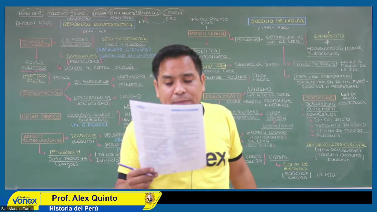 VONEX SEMESTRAL INTENSIVO | SEMANA 11 | HP