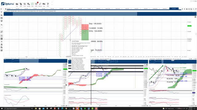 Solana (SOL) Cryptocurrency Price Prediction, Forecast, and Technical Analysis - Sept 27th, 2021