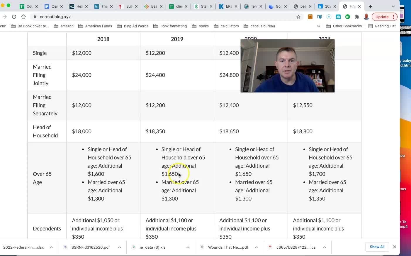 2022 Tax Brackets Are Out