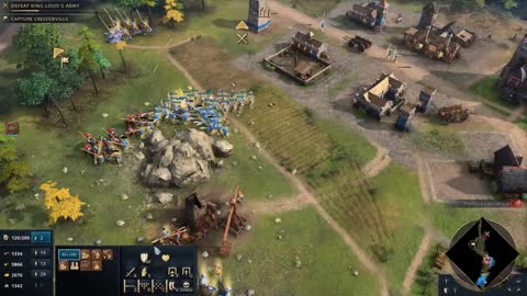 Age Norway Part 3, Defending from France