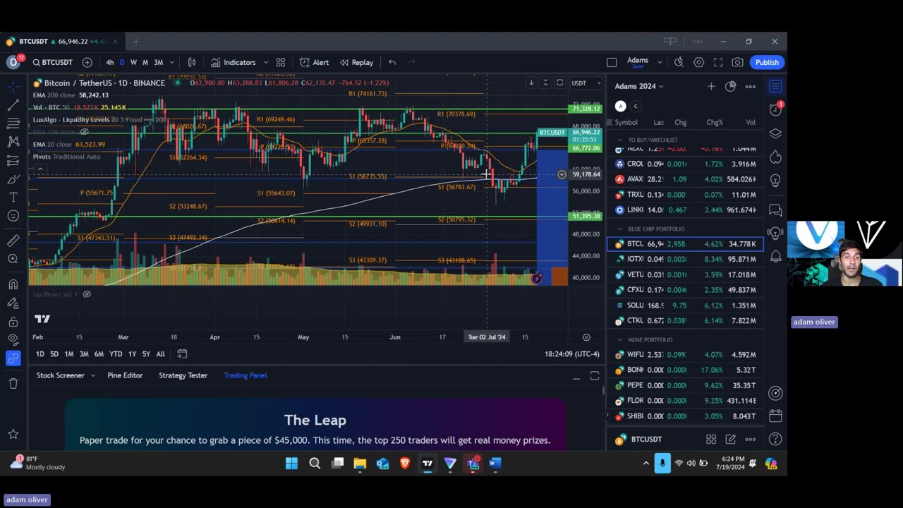 How Trump Assination, JD Vance, CrowdStrike will effect crypto markets