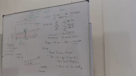 3b.2 RekaBentuk & SusunAtur Sistem Pengairan @ Pertanian Kalumpang, 22 Okt 2024