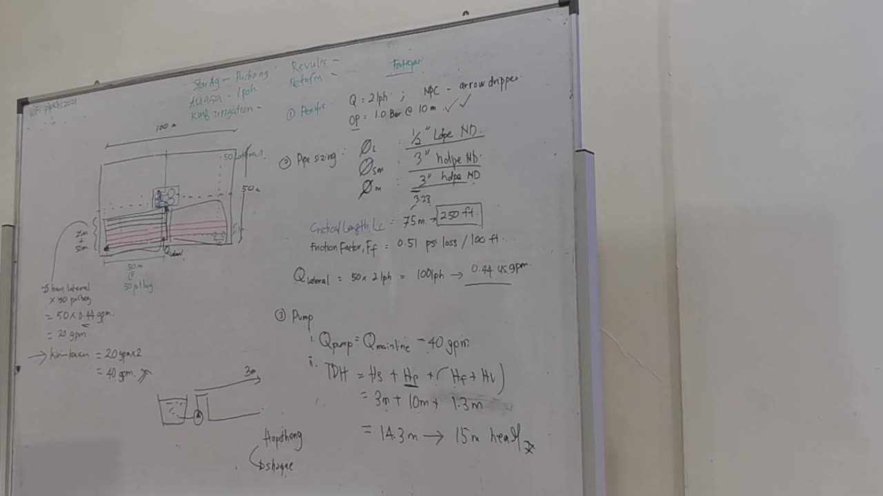 3b.2 Pengiraan Sistem Pengairan (Irrigation System Calculations) @ Pertanian Kalumpang, 22 Okt 2024