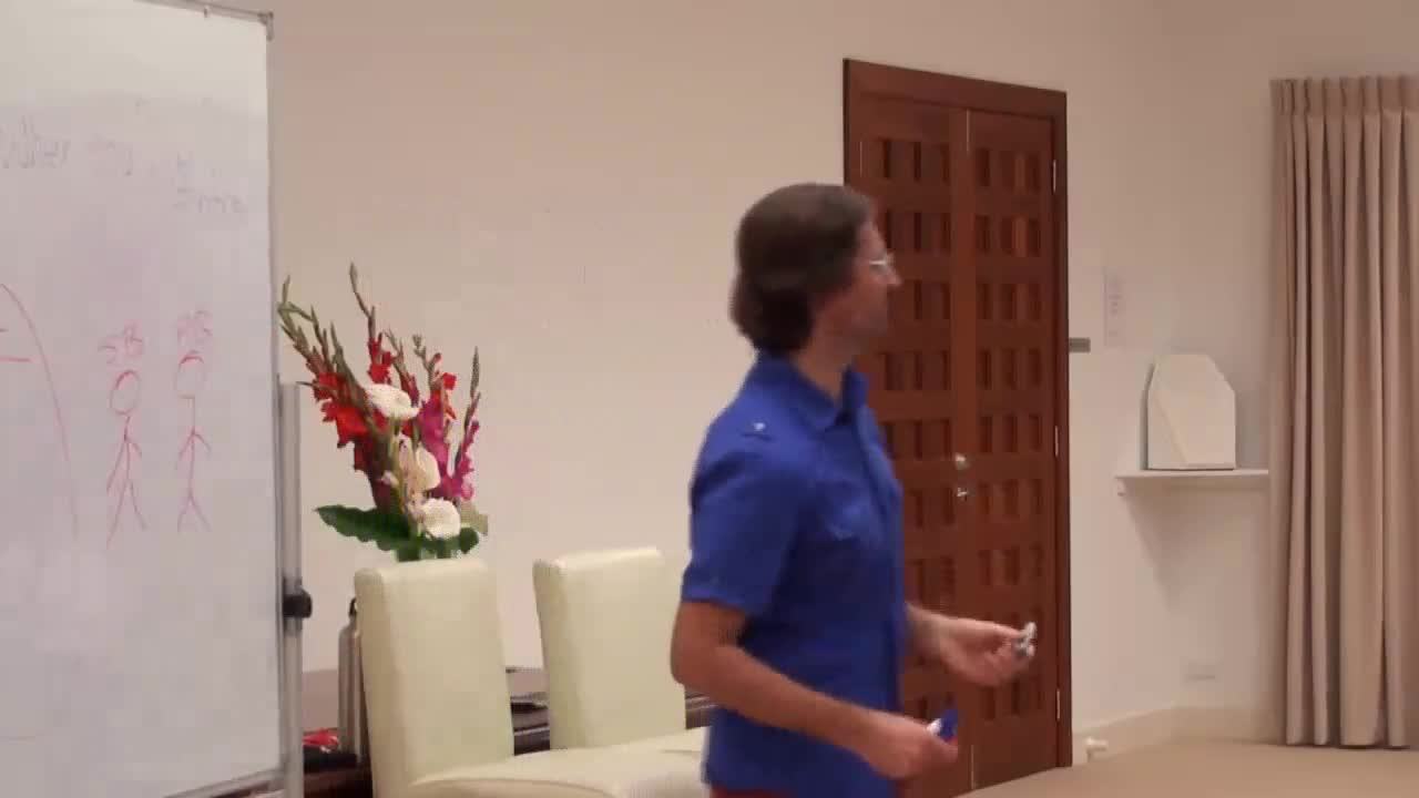 What Is Soul, Real Self and Soul Condition, What Determines Exactly What Happens When I Die?