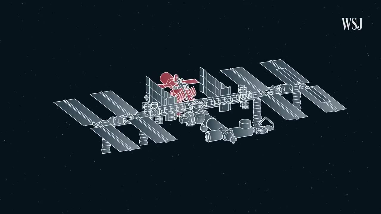 How the ISS Would Look if Russia Pulled Out _ WSJ