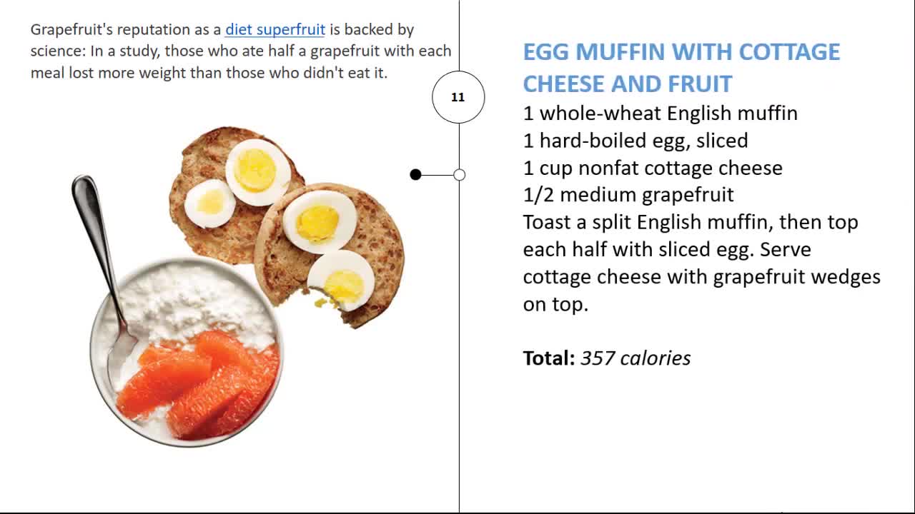 Simple Diet for Healthy Breakfast