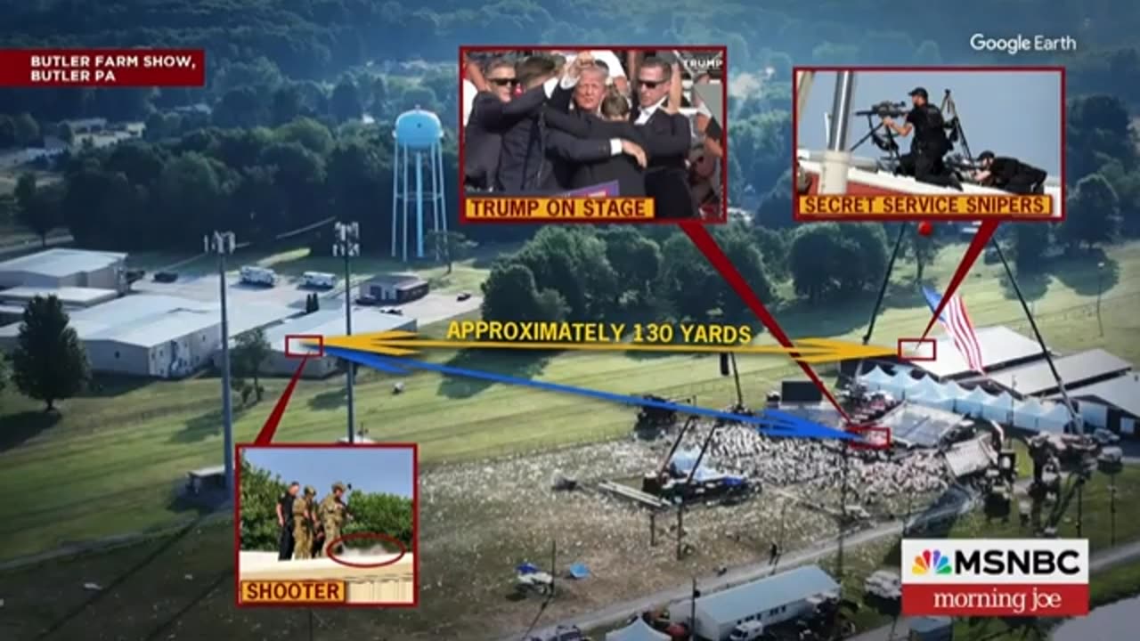 Joe: Why is Trump is exposed to the crowd for nine seconds?