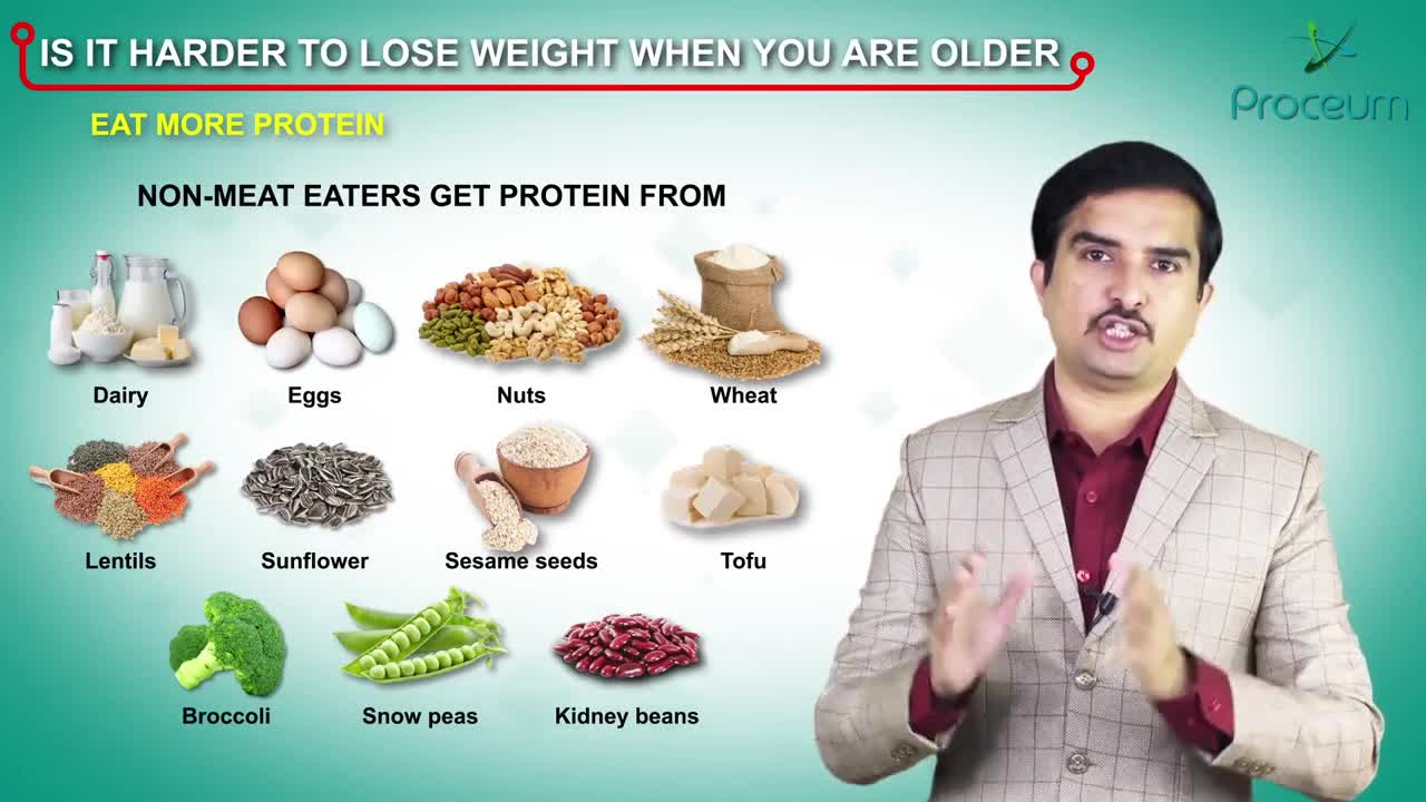 The REAL Reason Why Losing Weight Gets Harder After You Turn 30 (And What To Do About It)