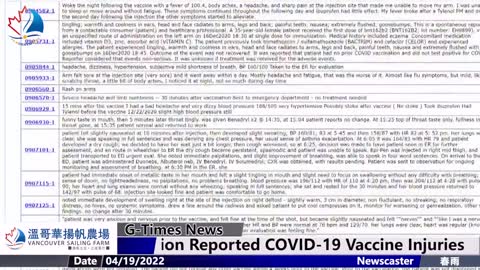 United States: Over One Million Reported COVID-19 Vaccine Injuries, Including Almost 27,000 Deaths