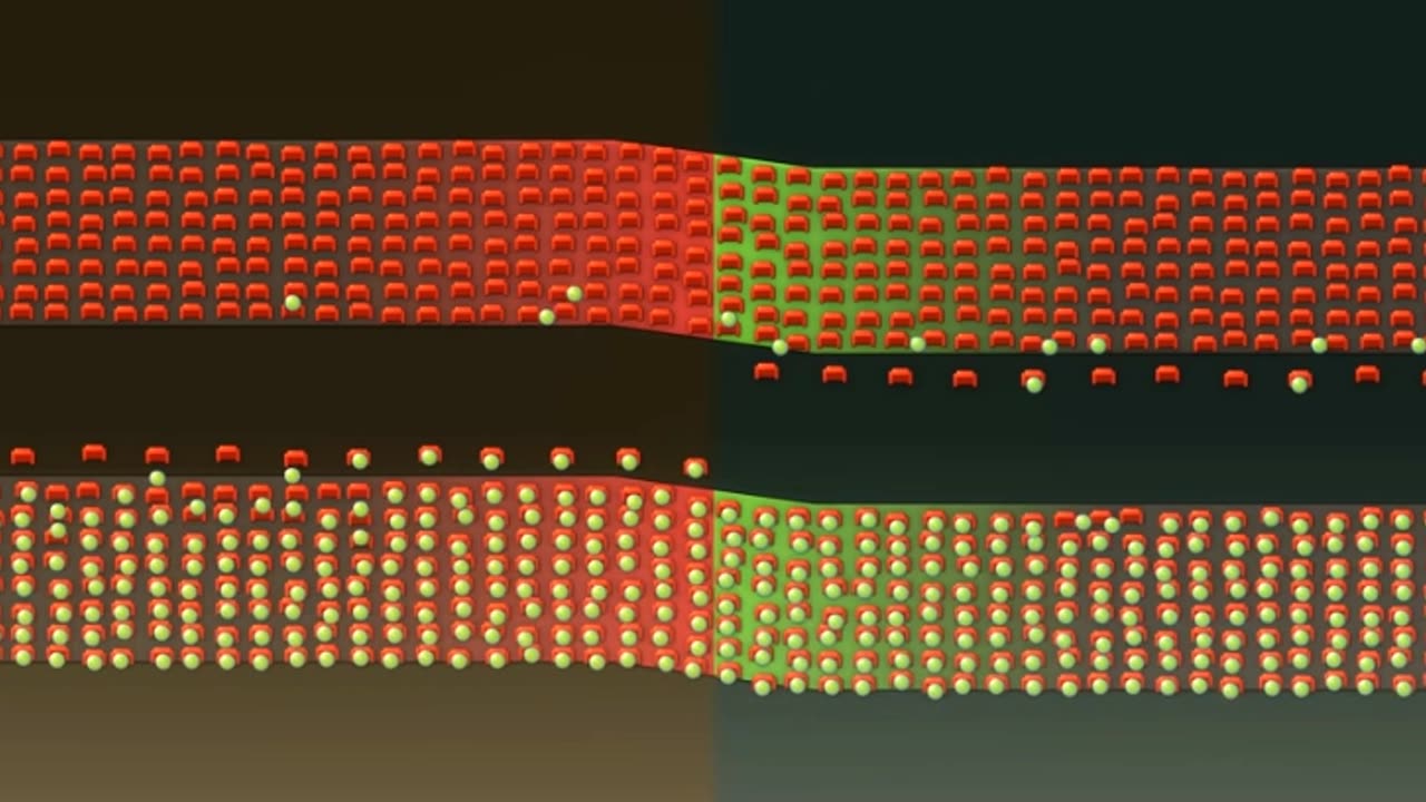 🔵 Why It Was Almost Impossible to Make the Blue LED 💡