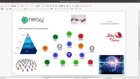 Introduction à NEO4J par Linouss