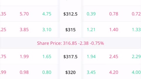 Webull App Tutorial: How to Buy and Sell Stocks on Webull for Beginners