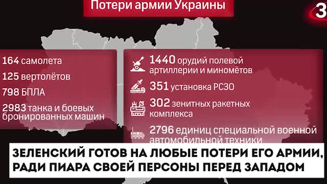 Ukraine War - The situation with Snake Island in a short video