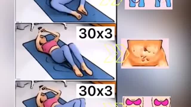 Wait loss video