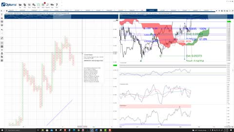 Harmony.One (ONE) Cryptocurrency Price Prediction, Forecast and Technical Analysis - Aug 31 2021