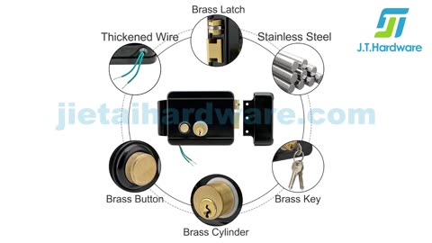 Unlock Security with Top-notch Yale & Phillips Electric Locks! #doorlock #architecturalhardware