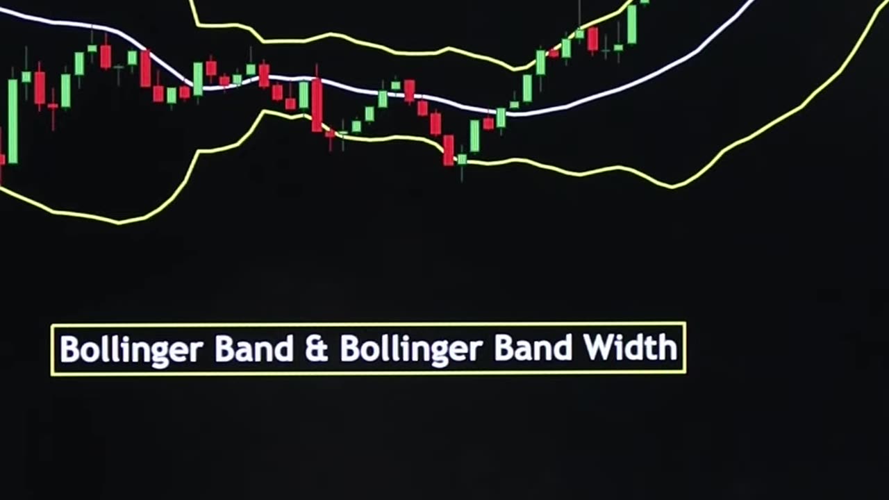 BOLLINGER BAND STRATEGY #short #youtubeshort #sharemarket