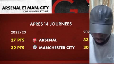 LIVERPOOL ne peut pas rempoter le CHAMPIONNAT devant ARSENAL et MANCHESTER UNITED