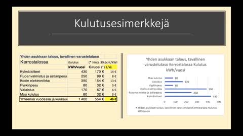 MKR:n teemailta, sähkökriisin ratkaisut