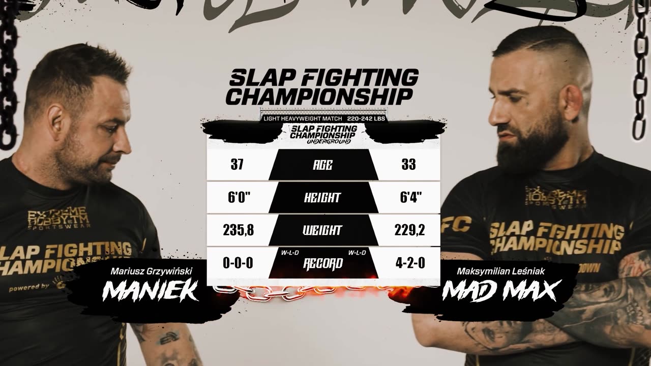 Maniek vs MAD MAX - SFC UNDERGROUND