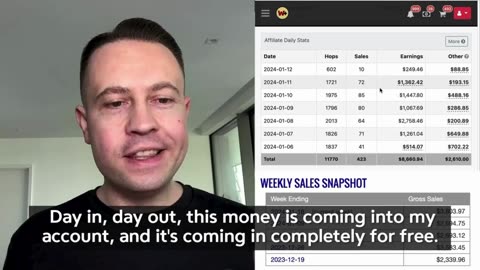 The Fast Profit System Claim Your 100% FREE
