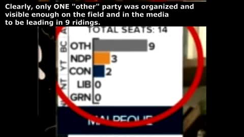 (Français/English) ELECTION CANADA 2021: Serious oddities / Graves bizarretés