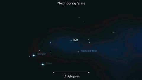WoW Zoom Out From Earth | 🌍 Universe | NASA SpaceX |